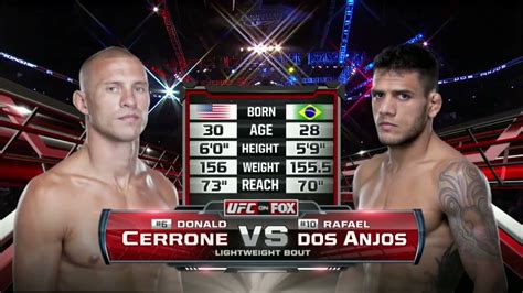 Rafael Dos Anjos Vs Donald Cerrone UFC FULL FIGHT NIGHT CHAMPIONSHIP