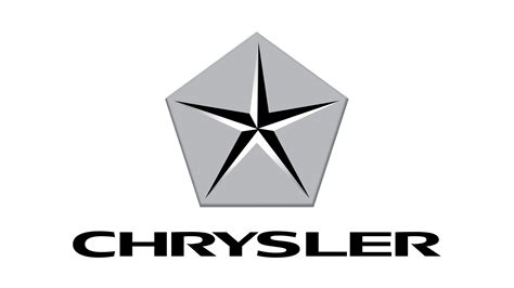 Значок Chrysler: что означает логотип (эмблема) на автомобилях Крайслер