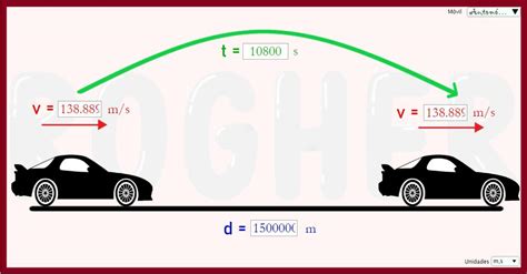 Un Automovil Recorre Una Distancia De 1500 Km En Un Tiempo De 10 800