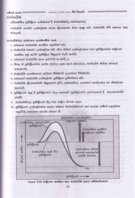 Biology Sampath Potha A L Kuppiya Store Cash On Delivery