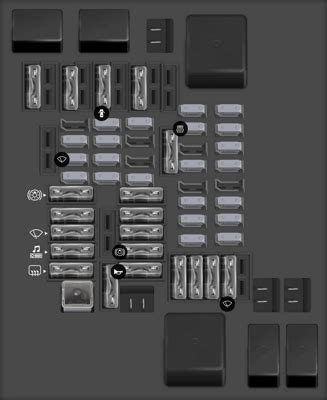 Diagrama De Fusibles Volkswagen Virtus 2020 Opinautos