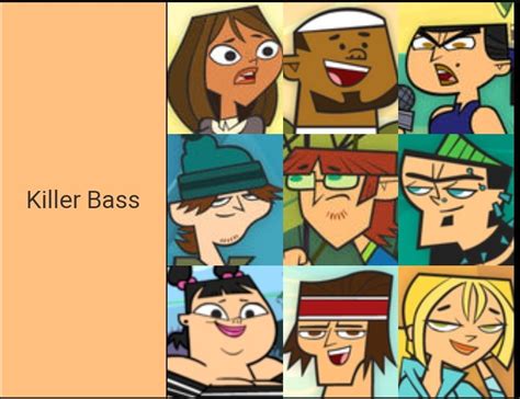 Episode 4 Codys Eliminated Killer Bass Lose Again Voting Ends 8am Uk Rtotaldrama