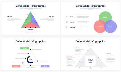 Delta Model Slides Slideinfo