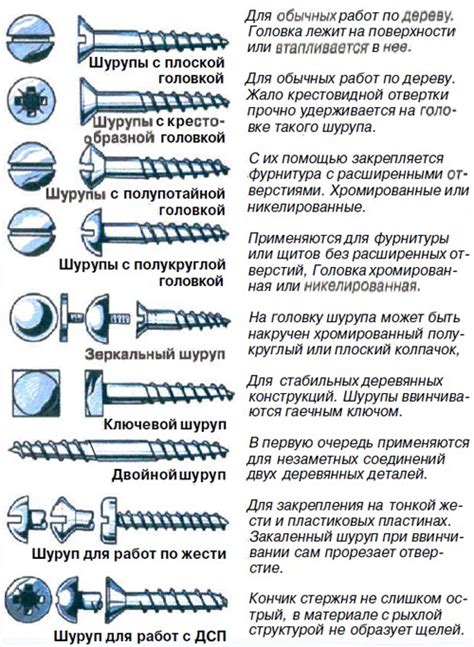 Шурупы по дереву, виды и применение