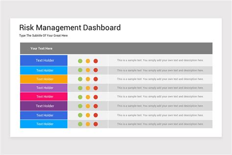 Risk Management Dashboard Powerpoint Template Nulivo Market