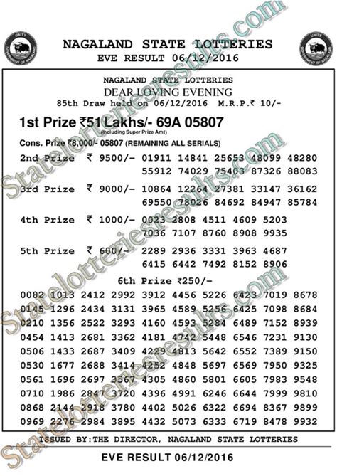 lottery sambad     lottery results