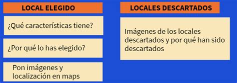 Ud 13 LocalizaciÓn De La Empresa EconomÍa Con Inmapágina Elaborada Por