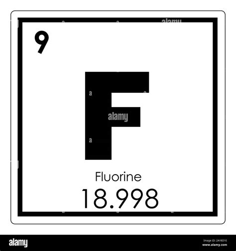 Fluorine Element Uses