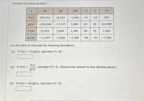 Solved Consider the following | Chegg.com 
