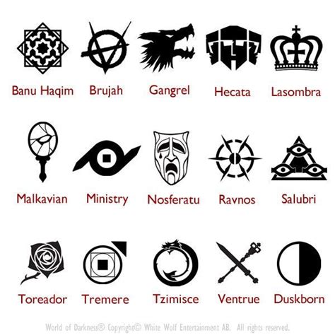 V Vampire The Masquerade Clan Ankh Vinyl Decals Etsy Canada World