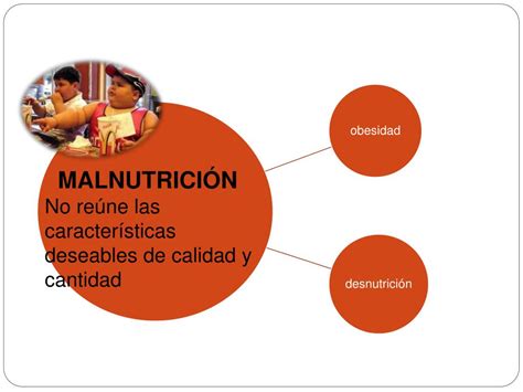 Ppt MalnutriciÓn Y DesnutriciÓn Powerpoint Presentation Free Download Id833541