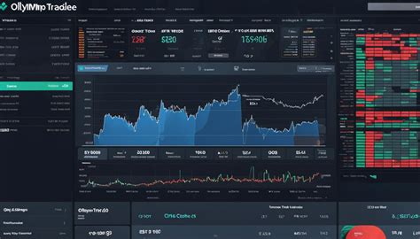 Navigating Olymp Trade Withdrawal Methods: A Guide