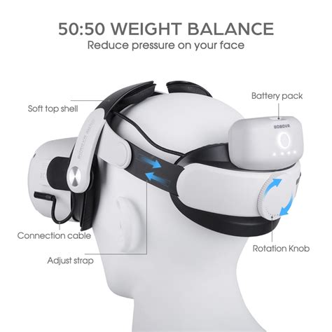 Bobovr M Pro Battery Head Strap For Oculus Quest Elite The Vr