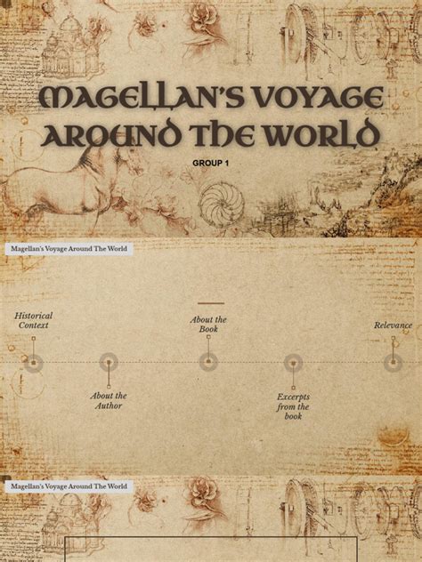 G1 Ppt Magellans Voyage Around The World Pdf Age Of Discovery