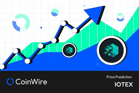 Iotex Iotx Price Prediction Coinwire