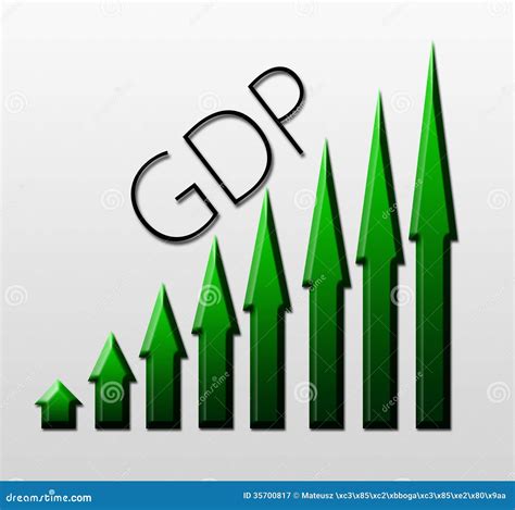 Chart Illustrating Gdp Growth Macroeconomic Indicator Concept Royalty