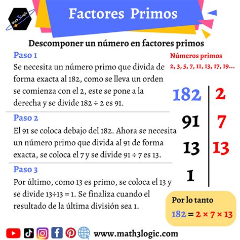 Descomponer Un N Mero En Factores Primos Math Logic