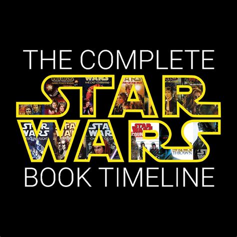 The Complete Canon Star Wars Comic Timeline