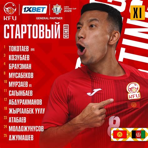 Стартовый состав сборной Кыргызстана по футболу на встрече с ...