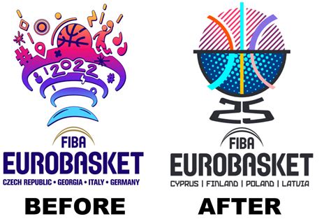 Logo Comparison Fiba Eurobasket 2025 By Paintrubber38 On Deviantart