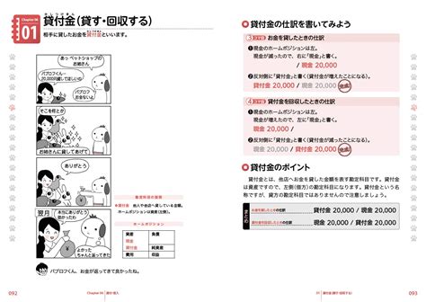 憧れの 簿記教科書 パブロフ流でみんな合格 日商簿記3級 テキスト問題集 2023年