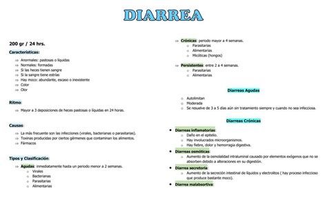 Diarrea Janny Jazmin Del Cid Monroy Udocz