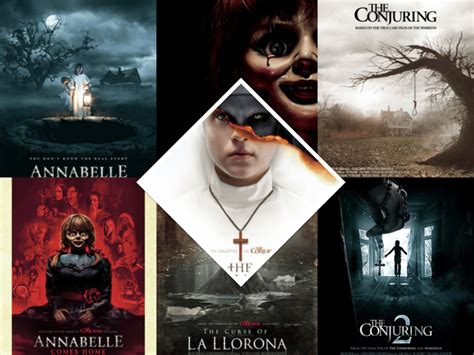 The Conjuring Universe: An Analysis of the Franchise - Horror Obsessive