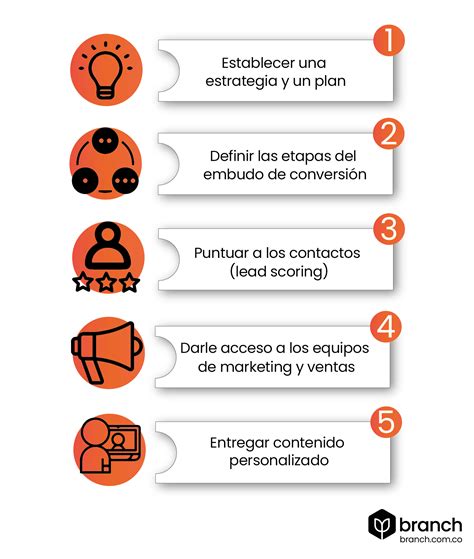 Las Mejores Prácticas De Marketing Automatizado Branch Agencia