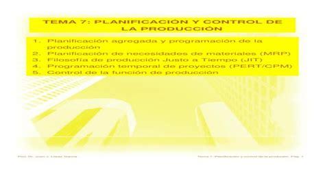 Tema 7 PlanificaciÓn Y Control De La ProducciÓn · Pág 3 Mapa Conceptual PlanificaciÓn Agregada