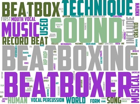 Beatboxing Wordart Tshirt Graphic By Walterktaranto · Creative Fabrica