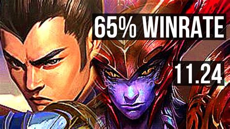 XIN ZHAO Vs SHYVANA JNG 65 Winrate 15 3 6 Legendary EUW Master