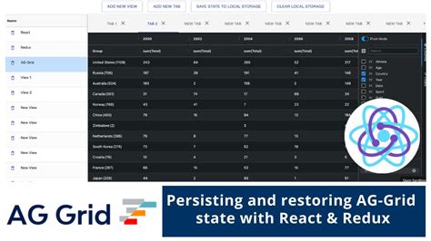 Persisting and restoring ag-Grid state with React & Redux