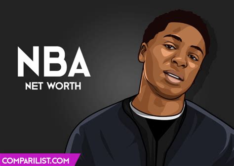 NBA YoungBoy Net Worth 2019 | Sources of Income, Salary and More