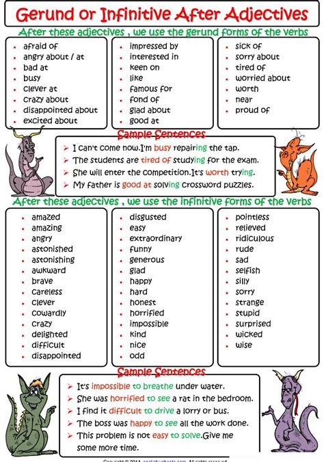 Gerund Or Infinitive After Adjectives Grammar Information Esl Worksheet Lesson