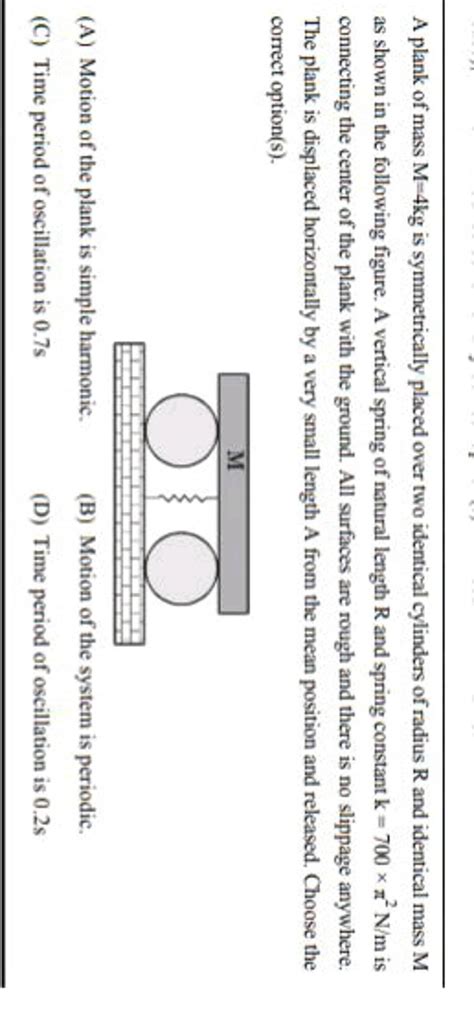 A Plank Of Mass M 4 Kg Is Symmetrically Placed Over Two Identical Cylinde