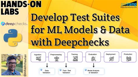 Hands On Lab Develop Test Suites For Machine Learning Models And Data