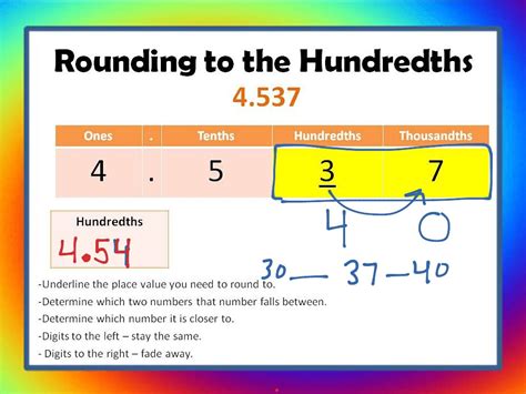 Rounding To The Nearest Tenths Place