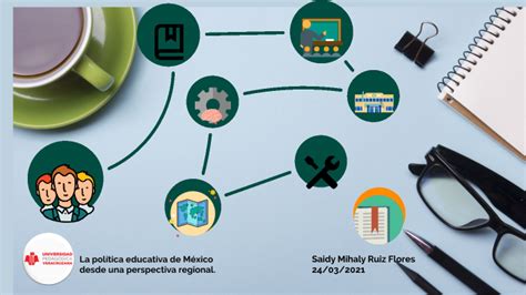 La Política Educativa De México Desde Una Perspectiva Regional By Saidy Ruiz On Prezi