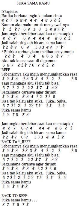 Lirik Lagu Sebenarnya Aku Ingin Mengungkapkan Rasa Zaniyahmasabuckley