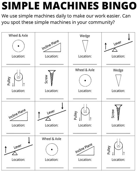 Wedge Examples Simple Machines