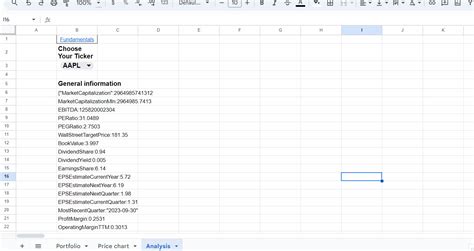 How to Create a Google Sheets Stock Portfolio Spreadsheet | EODHD APIs ...