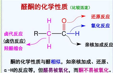 醛酮都含羰基他们的化学性质有何差异 百度经验