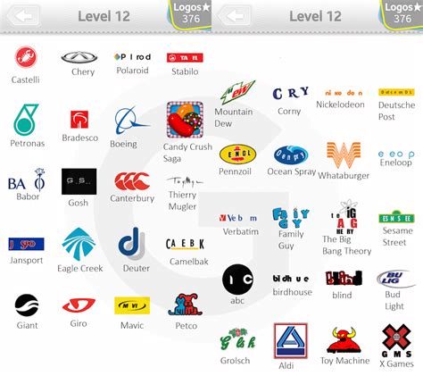 Logo Quiz Lösungen Level 12