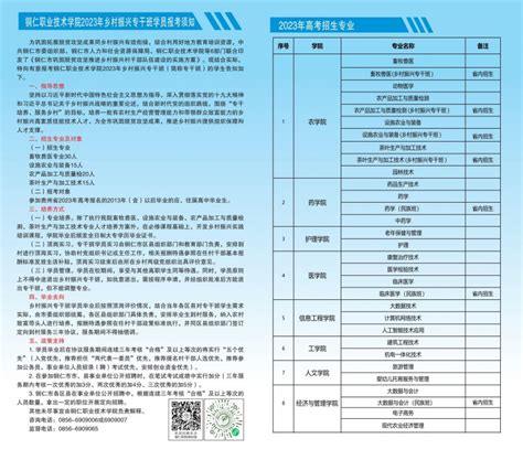 铜仁职业技术学院2023年普通高考招生简章 掌上高考