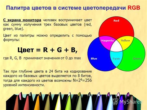 Презентация на тему: "Палитры цветов в системах цветопередачи RGB, CMYK ...