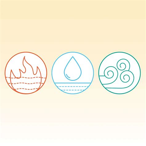 ayurvedic dosha understand  dosha type real life examples