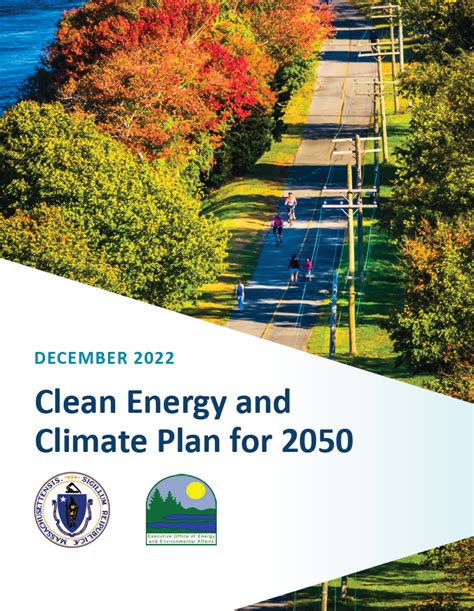 Massachusetts Clean Energy And Climate Plan Diversified Communications