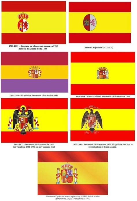 Por Que Espa A Tiene La Misma Bandera Que La Que Llevaba Durante La