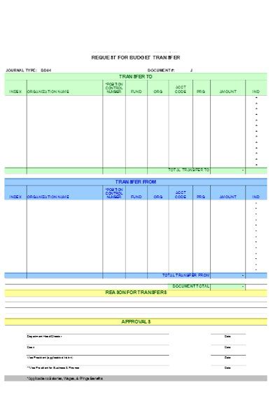 Free Budget Transfer Forms In Pdf Excel