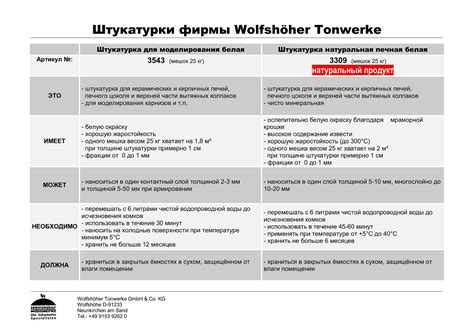 Печные смеси - Печной Центр - Владимир